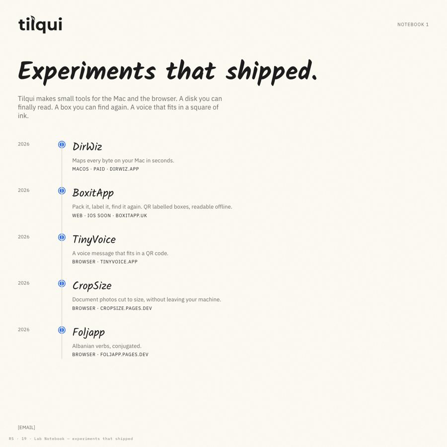 Lab Notebook